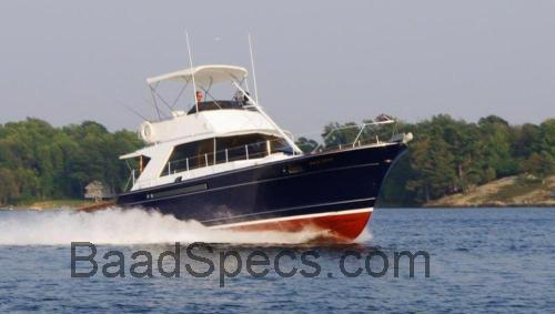 Chris Craft Commander 42 tekniske specifikationer og anmeldelser